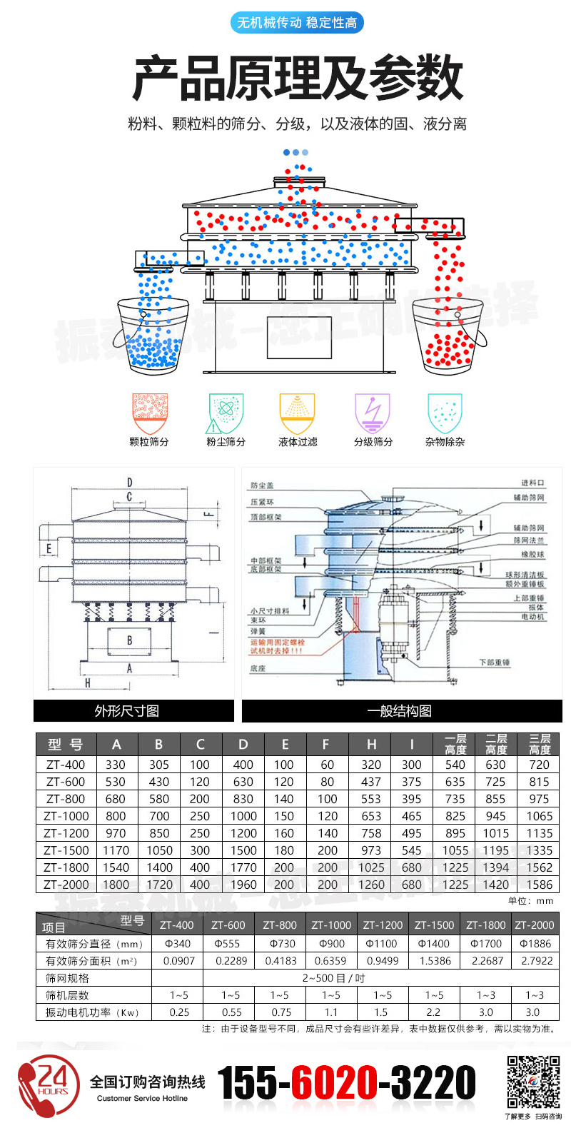 除鐵振動篩_03