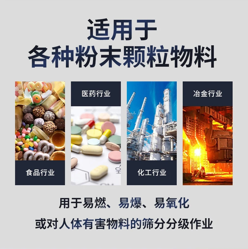 環(huán)保振動(dòng)篩的適用行業(yè)