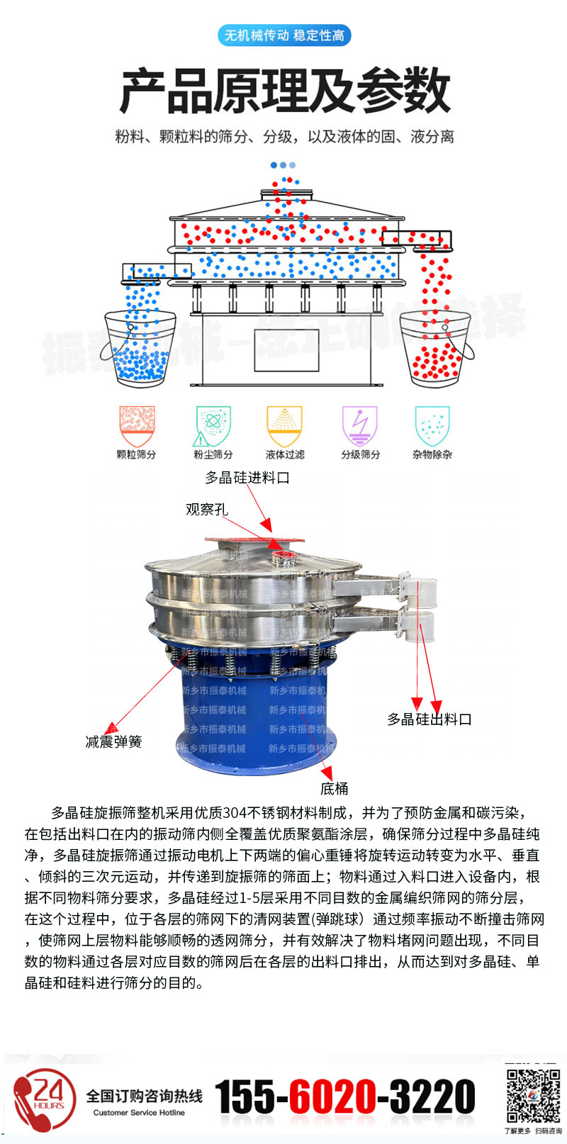 硅料振動篩的工作原理和結(jié)構(gòu)